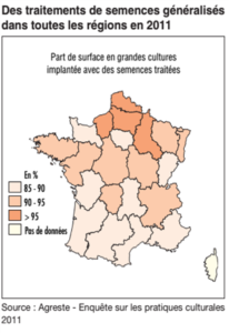 traitement-des-semences1